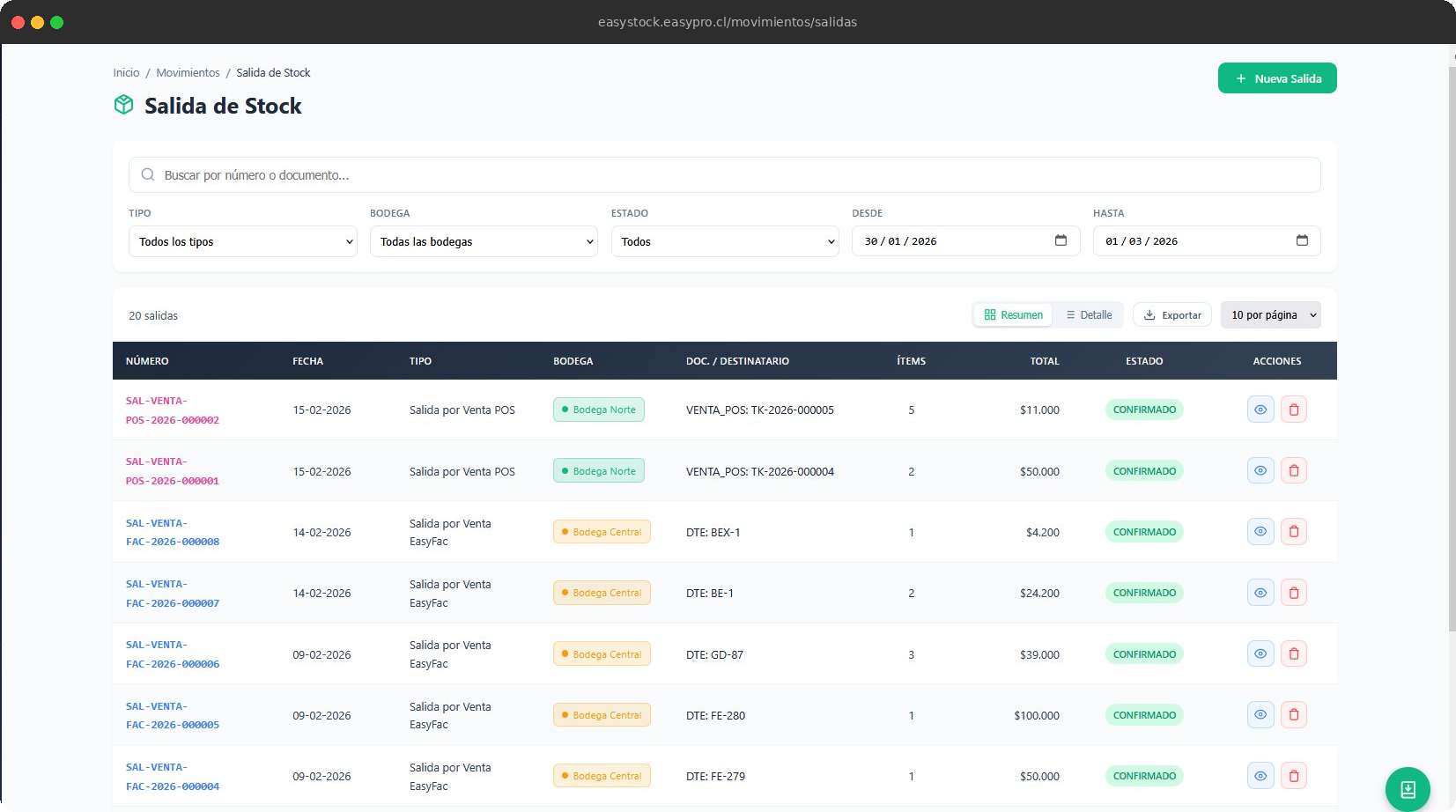 EasyStock Dashboard - Sistema de Control de Inventario Chile